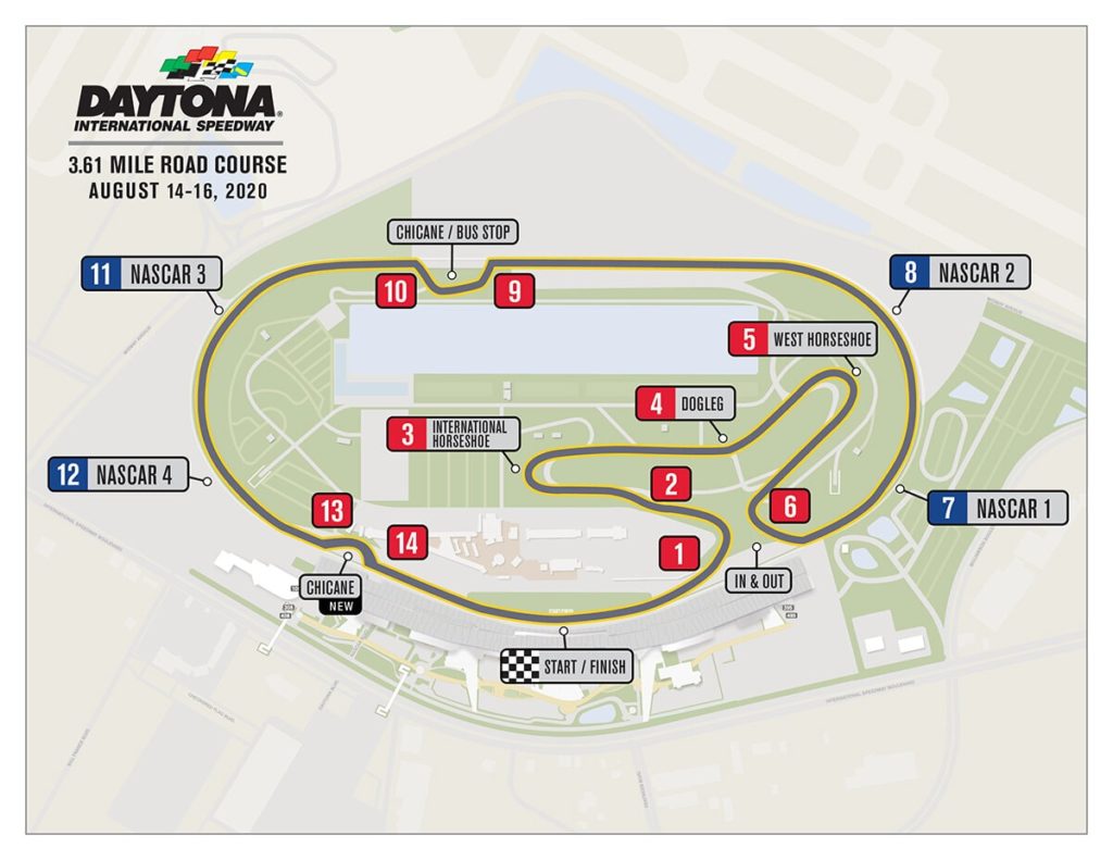 Previewing the Daytona International Speedway Road Course